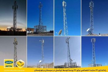 شبکه ملی ارتباطات 